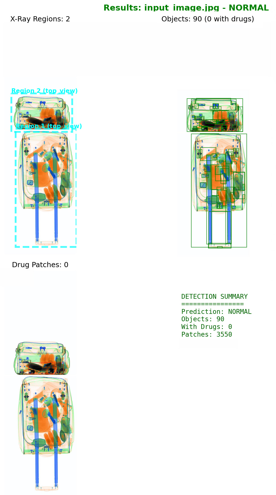 AI detection result 2